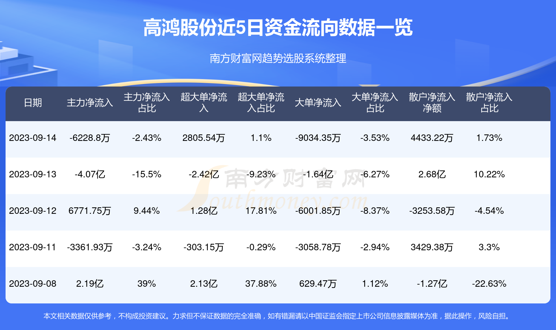 高鸿股份重组最新消息全面解析