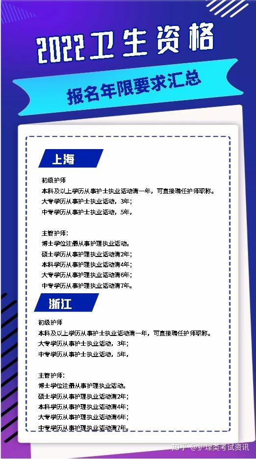 护师报考条件最新规定全面解析