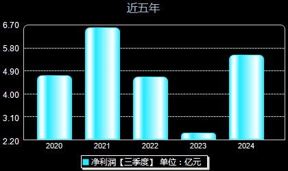 欣旺达引领行业变革，共创智能未来新纪元