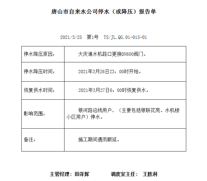 迁西县水利局最新招聘公告详解