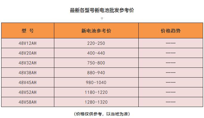 上海铅价格最新行情深度解析