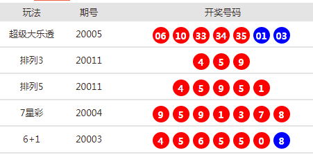 彩票最新开奖揭秘，神秘魅力及其影响力探索